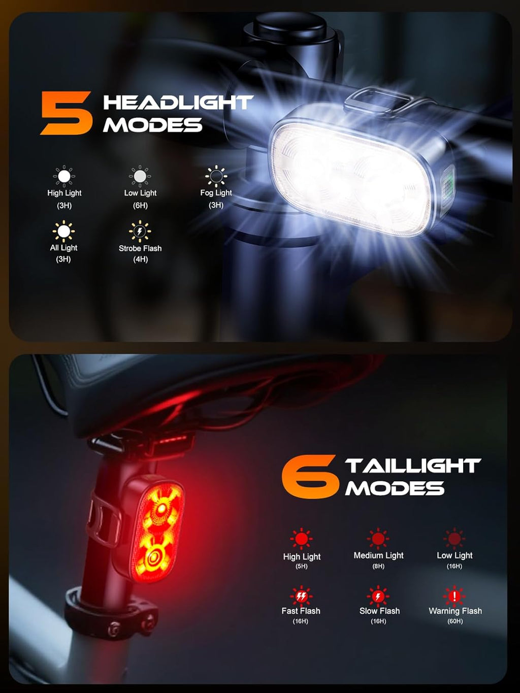 Ultra Slim USB C Rechargeable Bike Lights Front and Rear Set IP65 Waterproof Super Bright