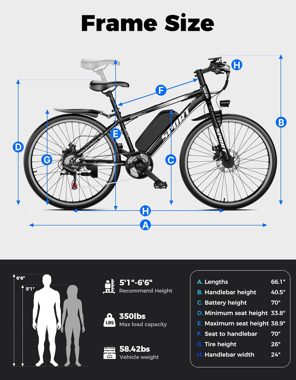 1500W Electric Bike for Adults 26 Inch Mountain Ebike 28MPH 65 Miles Range 7 Speed 48V Battery