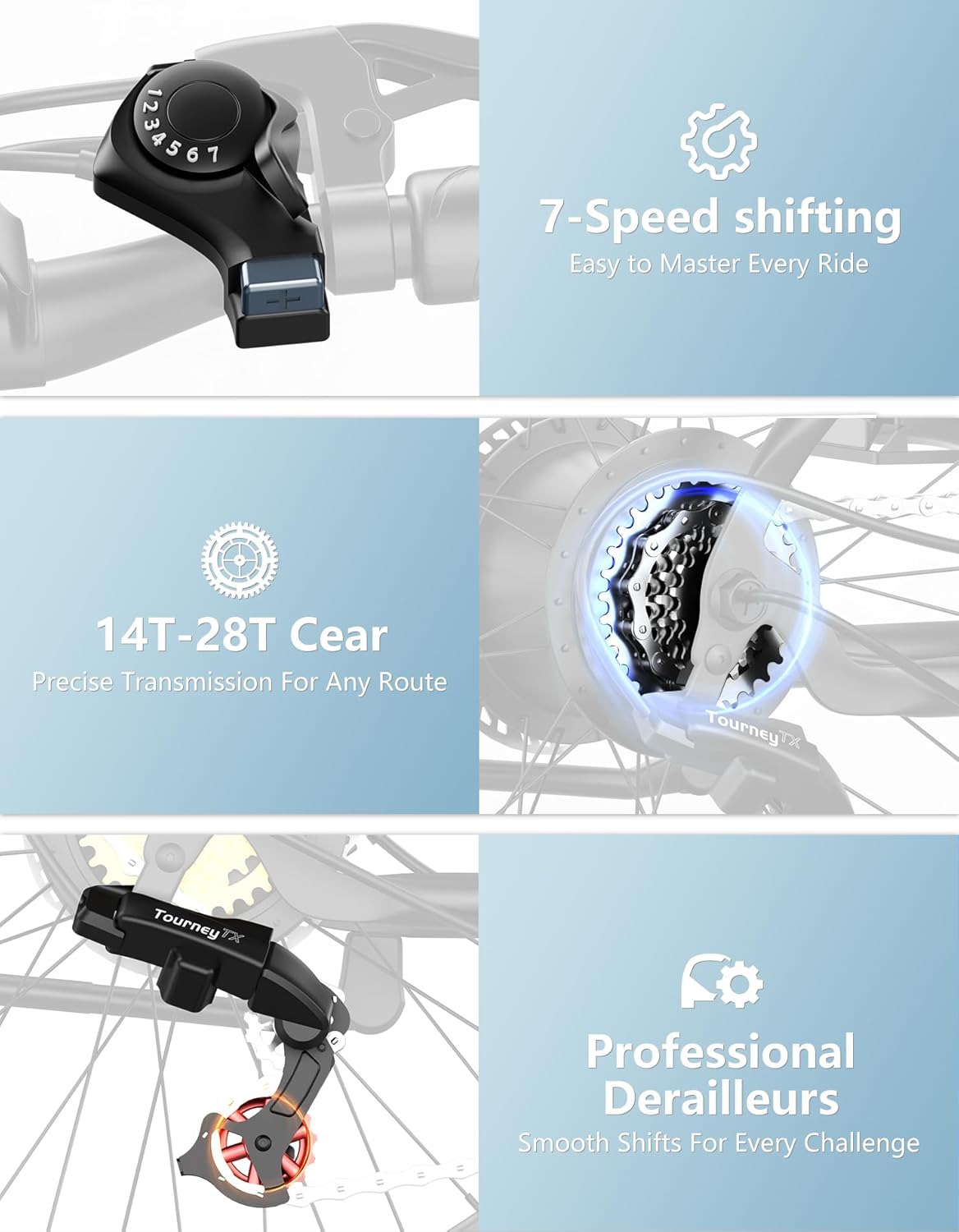 1500W Electric Bike for Adults 26 Inch Mountain Ebike 28MPH 65 Miles Range 7 Speed 48V Battery