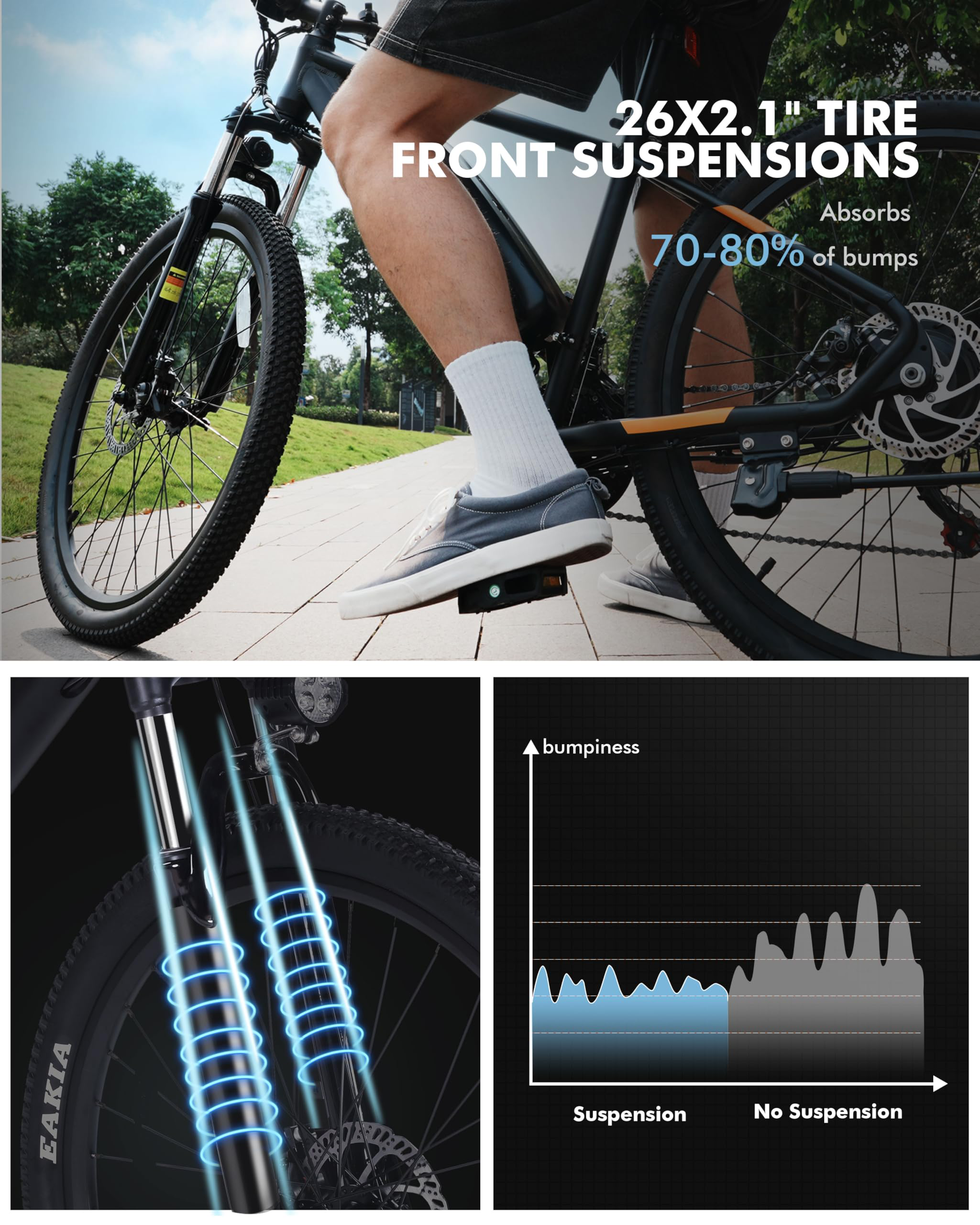 Racer 26 Electric Mountain Bike for Adults, 750W Peak 21 Speed E MTB with 375Wh Battery